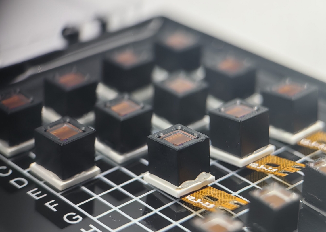 Integrated Meta Module 图片