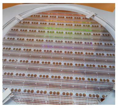 Product applications visual